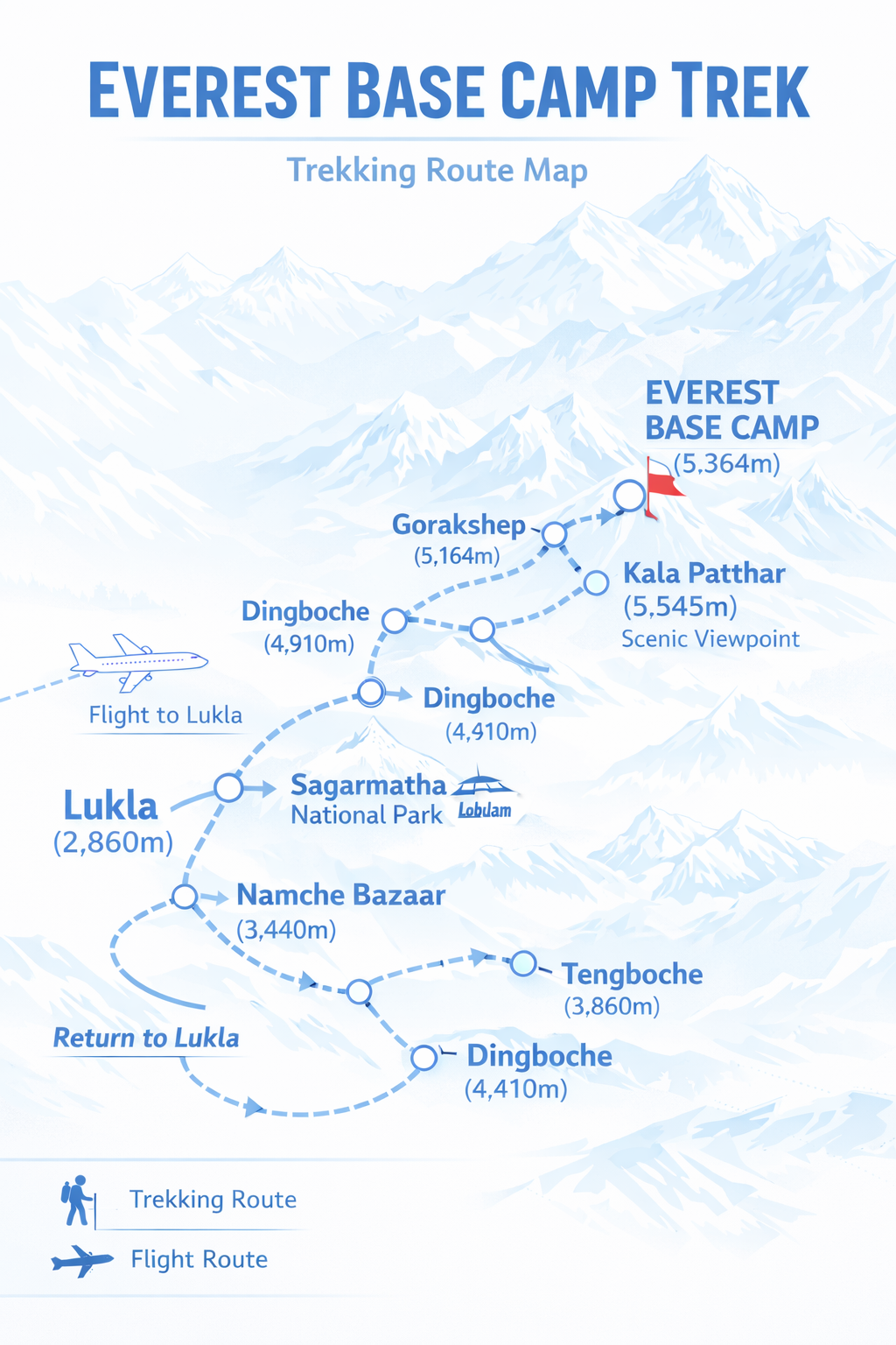 Kokhe Danda Trek trek route map